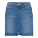 Jupe Jeans TBS