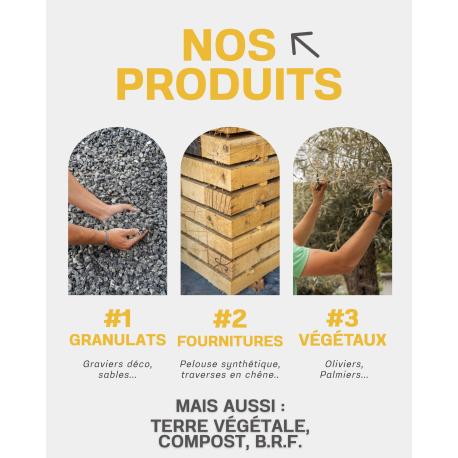 NOS PRODUITS NOS PRODUITS